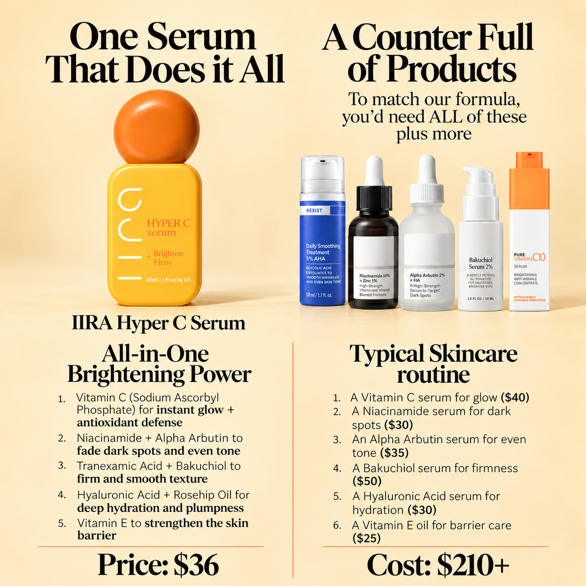 Hyper C Dark Spot Serum
